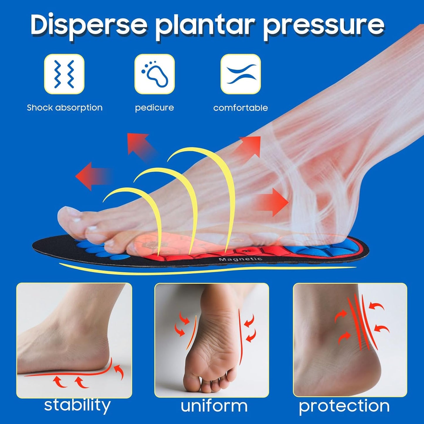 Dr.pedi Magnetic Therapy Insoles with Massage Knobs - Breathable Orthotic Shoe Inserts for Men & Women, Acupressure Arch Support for Foot Pain Relief (Red, S)