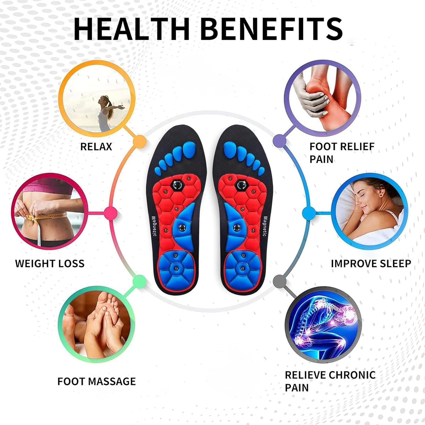 JAYWAYNE Magnetic Therapy Insoles with Massage Knobs - Breathable Orthotic Shoe Inserts for Men & Women, Acupressure Arch Support for Foot Pain Relief (Red, L)