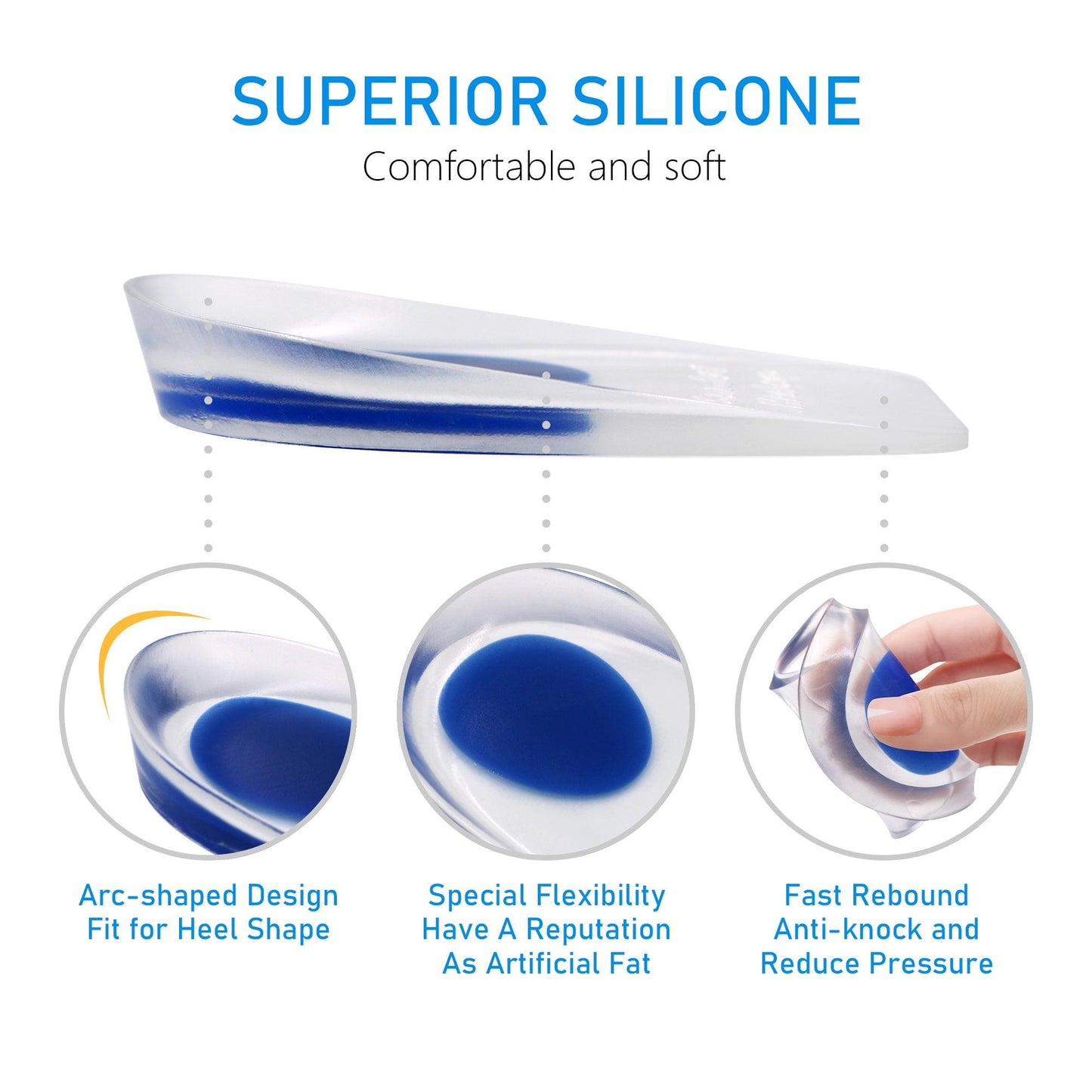 Gel Heel Cups Gel Heel Inserts Plantar Fasciitis Inserts Heel Gel Pads for Bone Spur & Achilles Pain Footwear Shoe(3 pairs) Insoles Comfort Parent