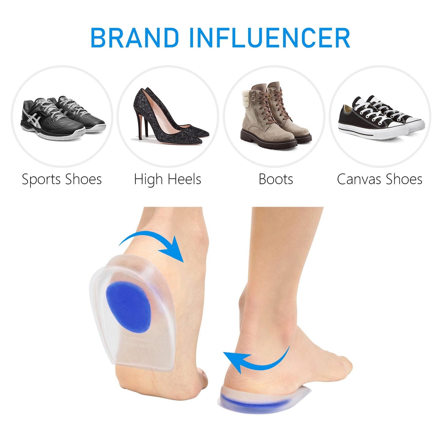 Gel Heel Cups Gel Heel Inserts Plantar Fasciitis Inserts Heel Gel Pads for Bone Spur & Achilles Pain Footwear Shoe(3 pairs) Insoles Comfort Parent