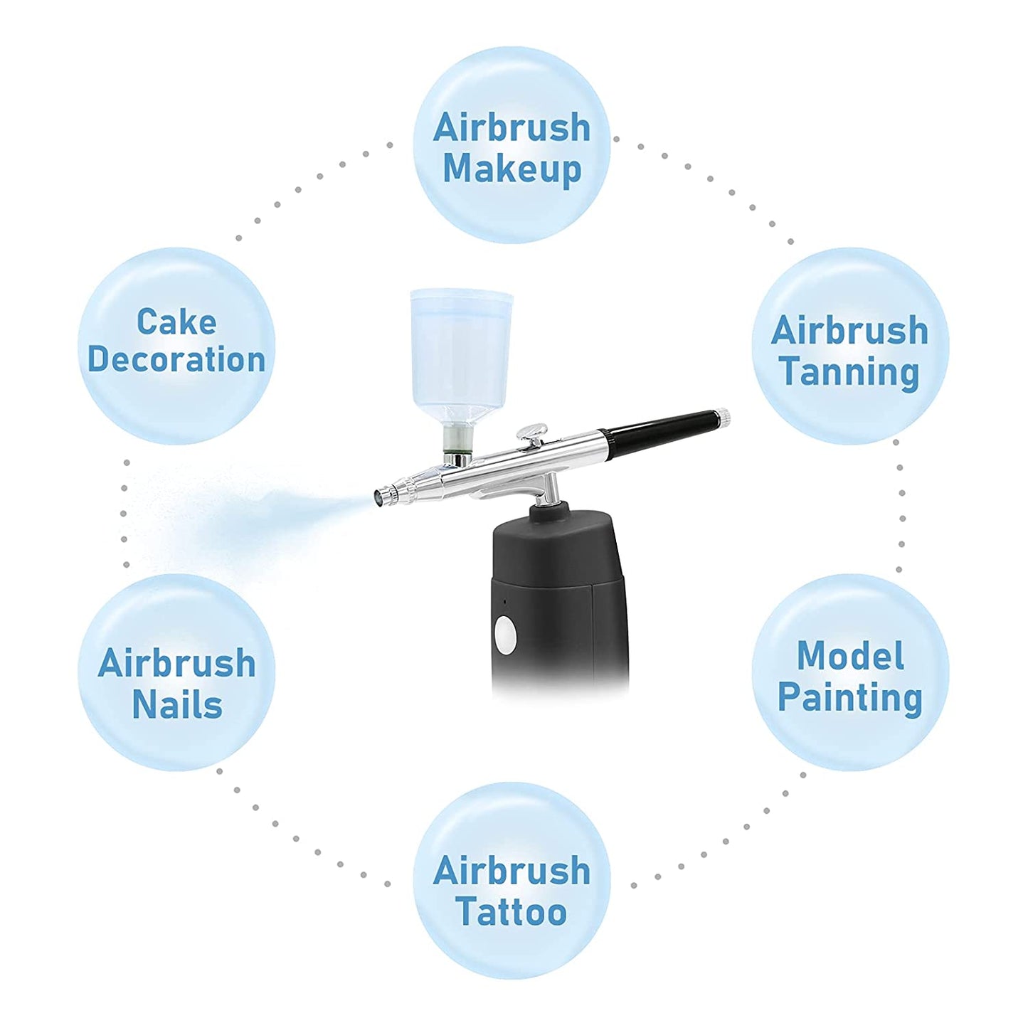 Airbrush Makeup Machine with Compressor Handheld Airbrush Kit Rechargeable for Travel in Beauty Cosmetic Skin Care Tattoos Manicure Body Painting
